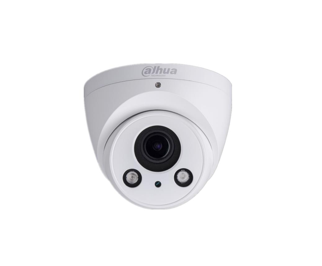 1,3MP Varifocal OUTLET