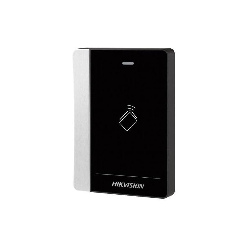 Pro Series Card Reader
